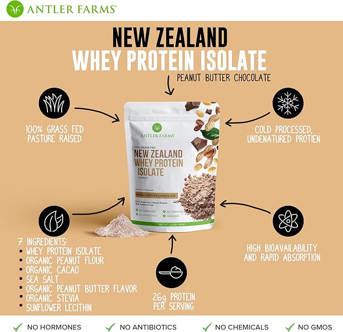 Antler Farms - 100% Grass Fed New Zealand Whey Protein Isolate, Peanut Butter Chocolate Flavor, 2