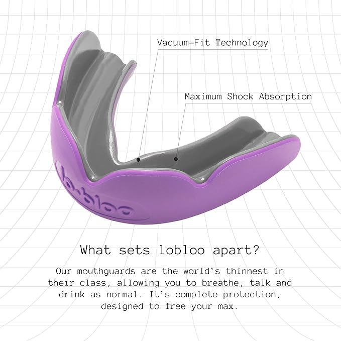 lobloo® PRO-FIT Sports Mouthguard ??Ultra Slim 1mm | Dentist-Level Protection | Precision