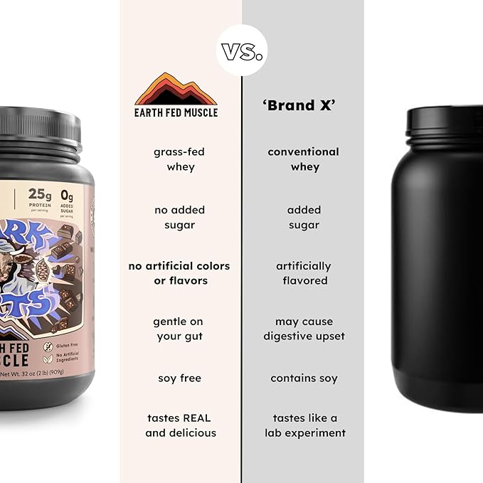 Earth Fed Muscle Dark Arts Grass Fed Truly Grass Fed Whey Protein Powder - No Artificial