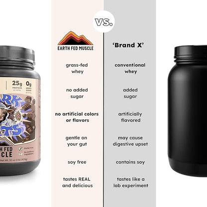 Earth Fed Muscle Dark Arts Grass Fed Truly Grass Fed Whey Protein Powder - No Artificial