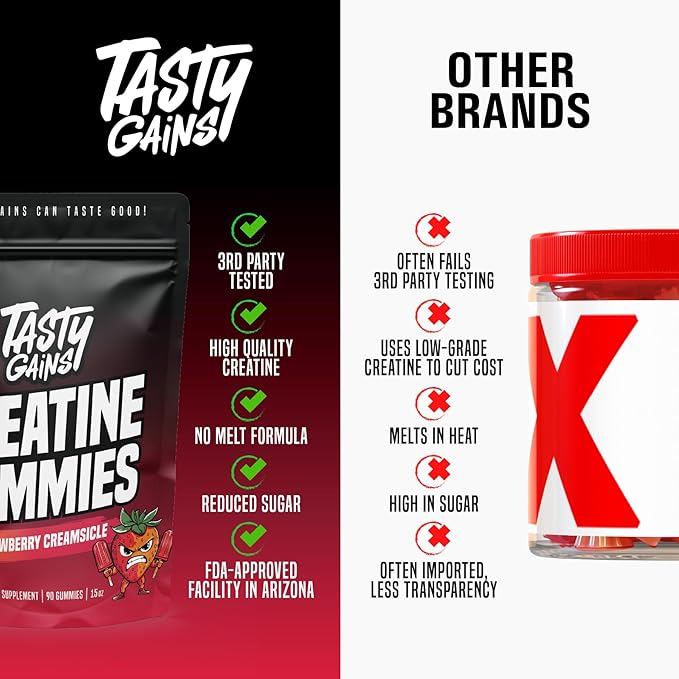Creatine Gummies - 90g of Creatine Monohydrate - Workout Supplements - Build Muscle & Boost