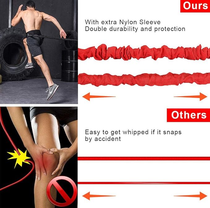 YNXing Dynamic Resistance Trainer Acceleration Speed Elastic Cord for Resistance Training to