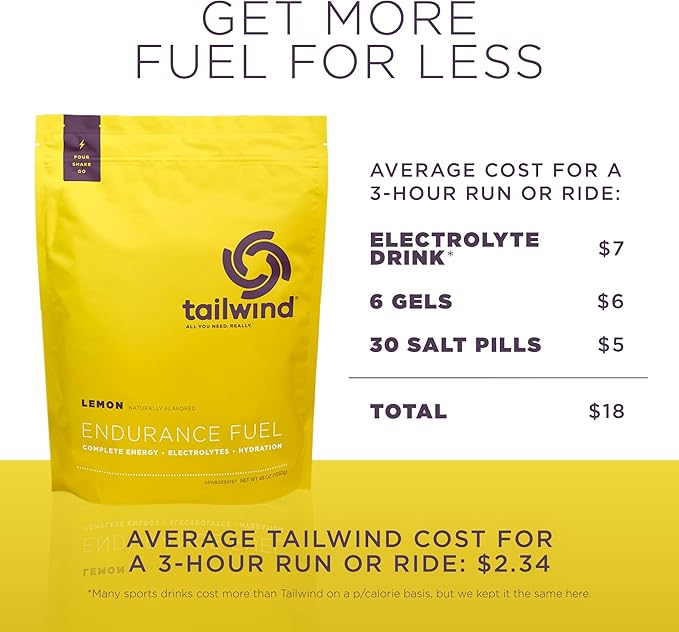 Tailwind Nutrition Endurance Fuel, Carbohydrate & Electrolyte Sports Drink Mix Powder, Gluten-Free