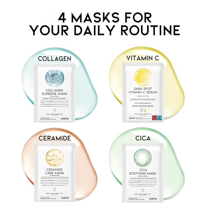 #OOTD Face Mask Korean Skincare for Dry Sensitive Skin | Hydrating, Revitalizing, Calming