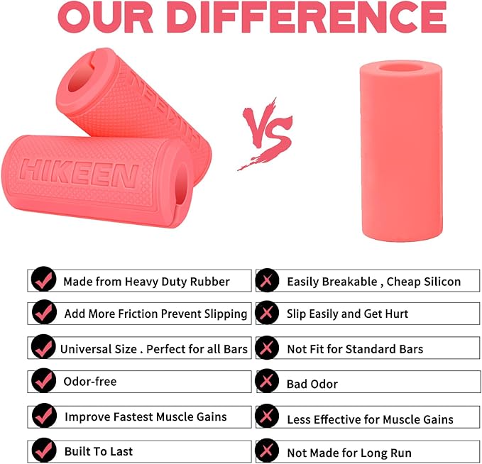 Hikeen Thick Bar Dumbbell Grips,Non Slip Hard Rubber Barbell Grips,Grips for Weight Lifting, Muscle