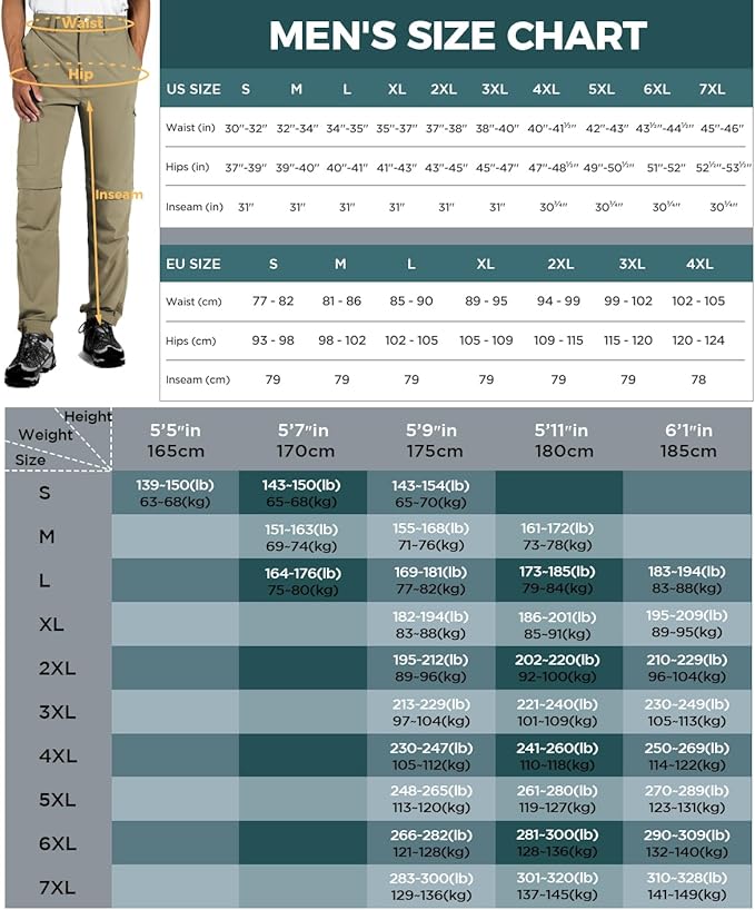 Wespornow Men's-Convertible-Hiking-Pants Quick Dry Lightweight Zip Off Breathable Cargo Pants for