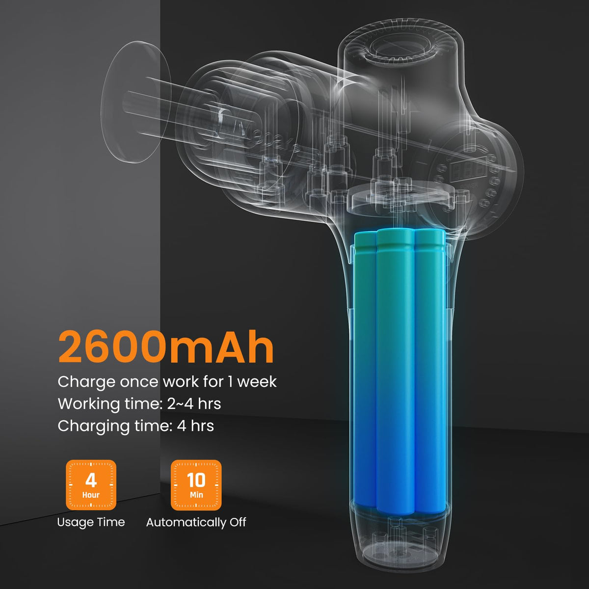 Mebak 3 Massage Gun, Massage Gun Deep Tissue for Athletes, Professional Muscle Percussion Massager