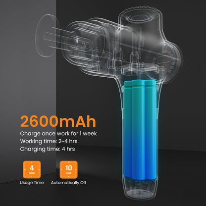 Mebak 3 Massage Gun, Massage Gun Deep Tissue for Athletes, Professional Muscle Percussion Massager