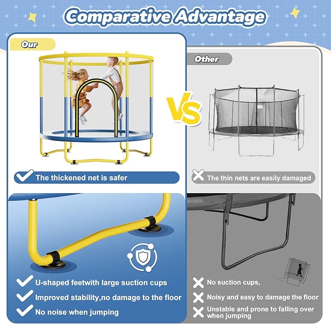 6FT Indoor Trampoline for Kids Ages 1-8, 72" Mini Toddler Indoor & Outdoor Trampoline with Safety