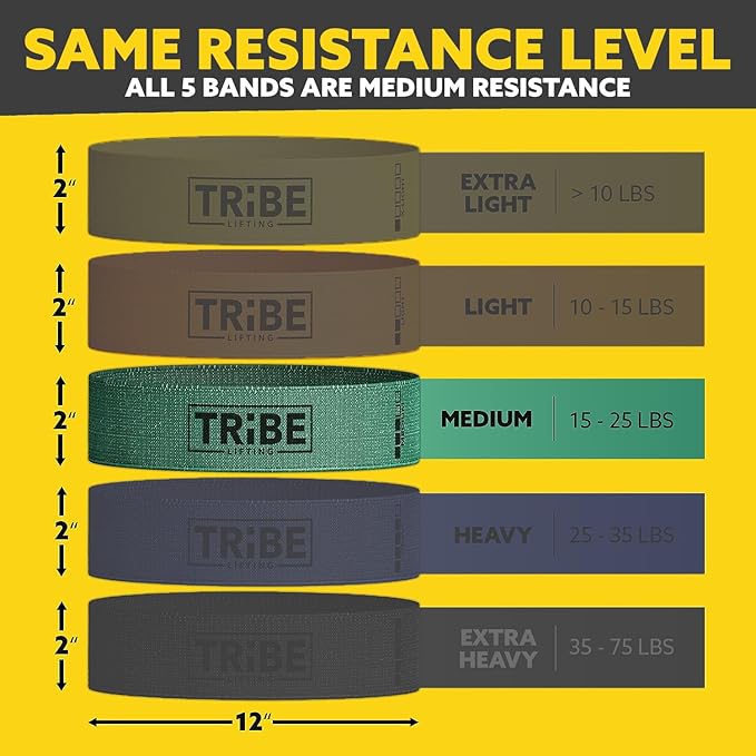 Fabric Resistance Bands for Working Out - Booty Bands for Women and Men - Exercise Bands Resistance