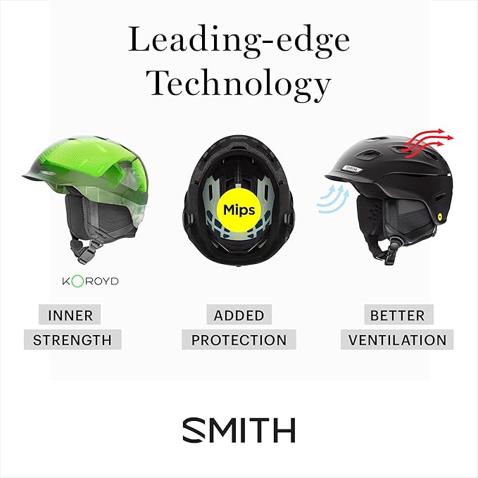 Smith Mission Helmet for Men ??Adult Snowsports Helmet with MIPS Technology + Zonal Koroyd Coverage