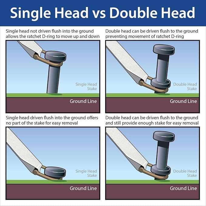 Single Head Tent Stakes - Heavy Duty Steel Tent Stakes, Versatile Ground Spikes to Anchor