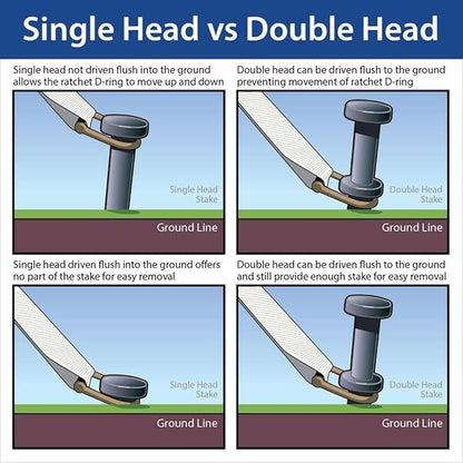 Single Head Tent Stakes - Heavy Duty Steel Tent Stakes, Versatile Ground Spikes to Anchor