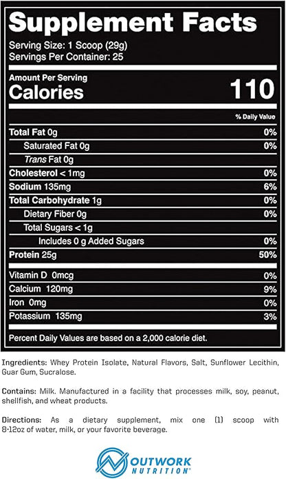 Outwork Nutrition Whey Isolate Protein Powder - Accelerates Muscle Building & Recovery - Low