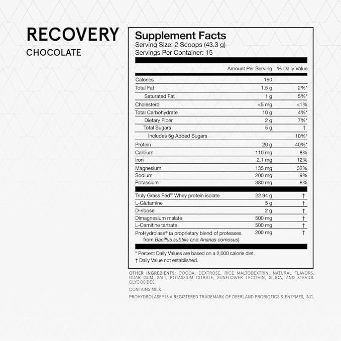 Momentous Recovery Grass-Fed Whey Protein Powder - 20 g Post-Workout Whey Isolate Protein - NSF