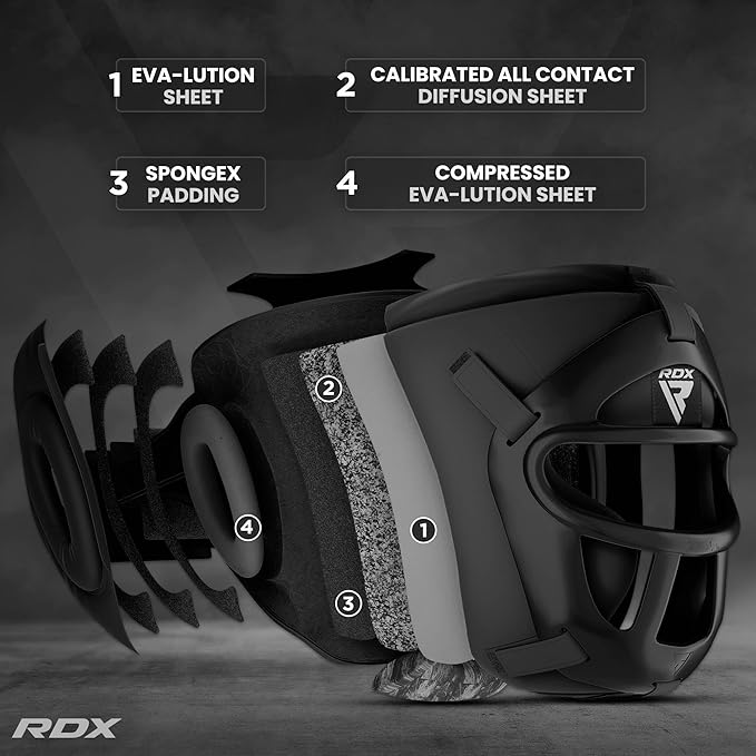 RDX Boxing Headgear MMA Muay Thai, Removable Face Grill, Head Gear for Sparring Grappling Martial