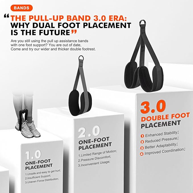 HPYGN Pull Up Assistance Bands, Heavy Duty Resistance Band for Pull Up Bar, Adjustable Weight/Size