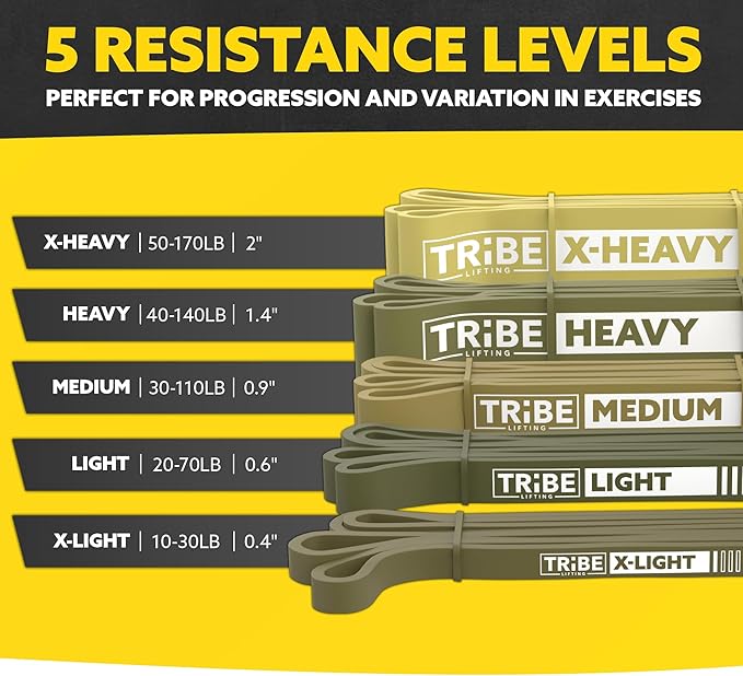 Long Resistance Bands for Working Out Men and Women - Set of 5 Pull-Up Bands, Rubber Handles and