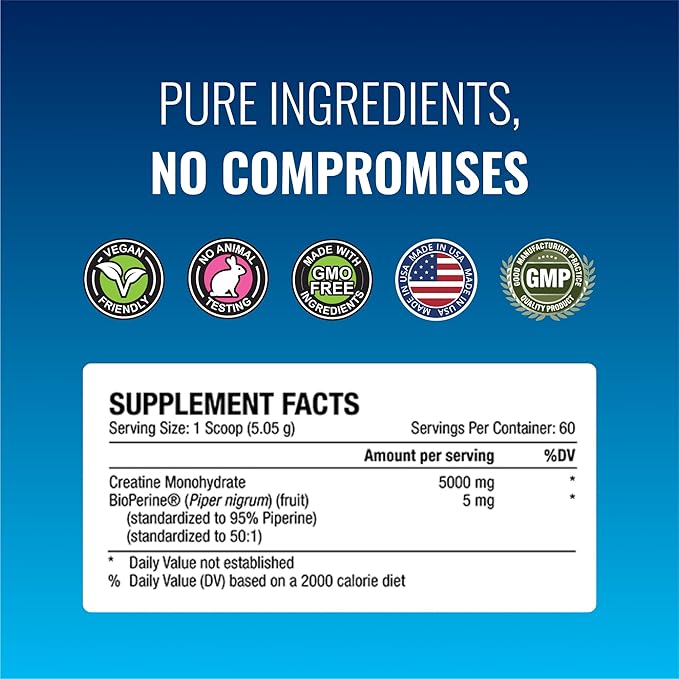 Approved Science Creatine Monohydrate Powder with BioPerine - Supports Lean Muscle Growth and