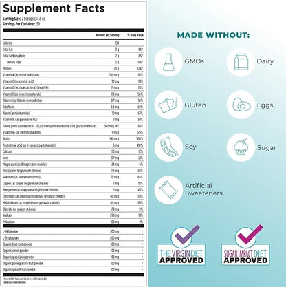 Reignite Wellness by JJ Virgin | Vanilla Plant-Based All-in-One Shake | New & Improved Formula