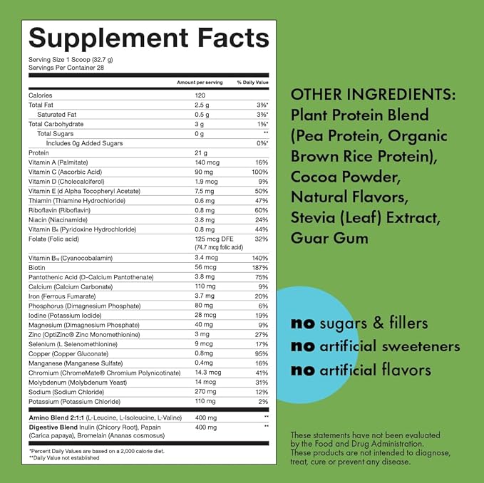 Kick Plant Protein Powder, Chocolate Flavor, 20 G Protein, Gluten Free Workout Supplement with