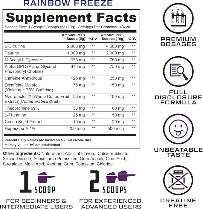 Prevail Pre Workout Powder with Nootropics: Pre Workout for Men and Women, Cutting Edge Energy and