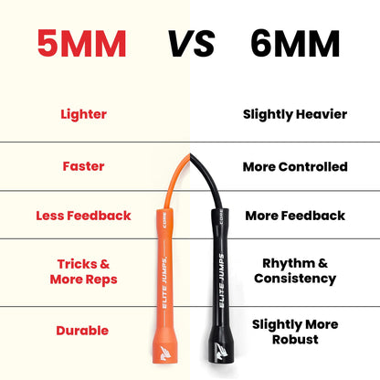Elite Jumps 6mm PVC Jump Rope, Adjustable Skipping Rope, Black - 5" Handles