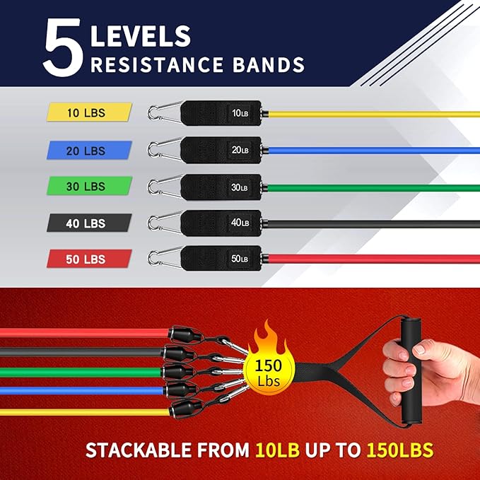WHATAFIT Resistance Bands, Exercise Bands，Resistance Bands for Working Out, Work Out Bands with
