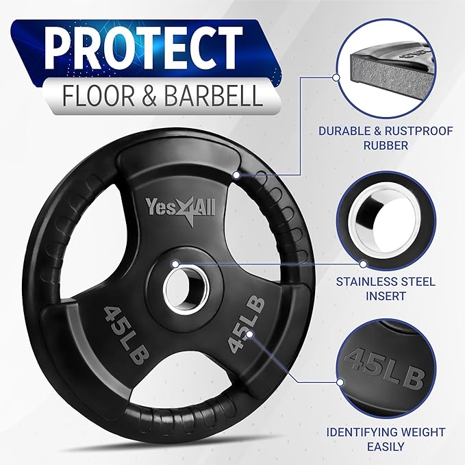 Yes4All Rubber Grip Plates for Barbell, 2-Inch Weight Plates for Weightlifting and Strength