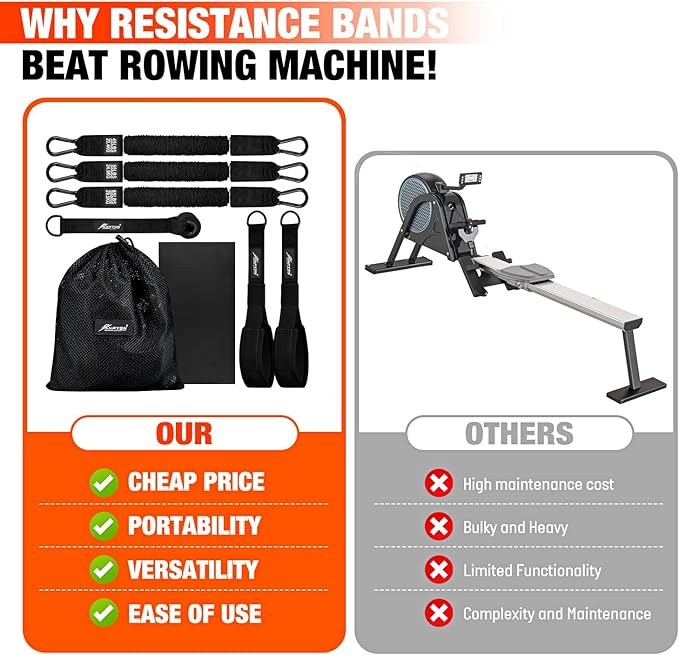 HPYGN Rowing Resistance Bands, Best Replacement for Rowing Machine, Home Gym Workout Equipment for