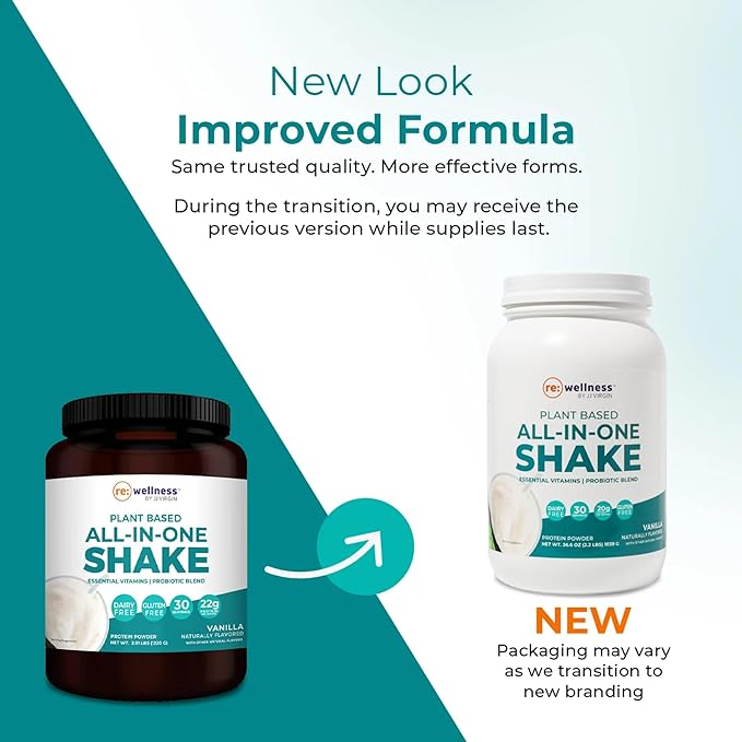 Reignite Wellness by JJ Virgin | Vanilla Plant-Based All-in-One Shake | New & Improved Formula
