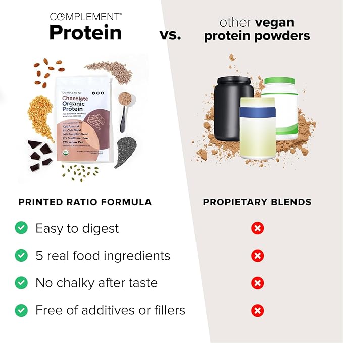 Complement Organic Chocolate Vegan Protein Powder (30 Servings) Low Carb, Low Calorie, Sugar Free