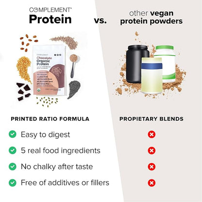 Complement Organic Chocolate Vegan Protein Powder (30 Servings) Low Carb, Low Calorie, Sugar Free