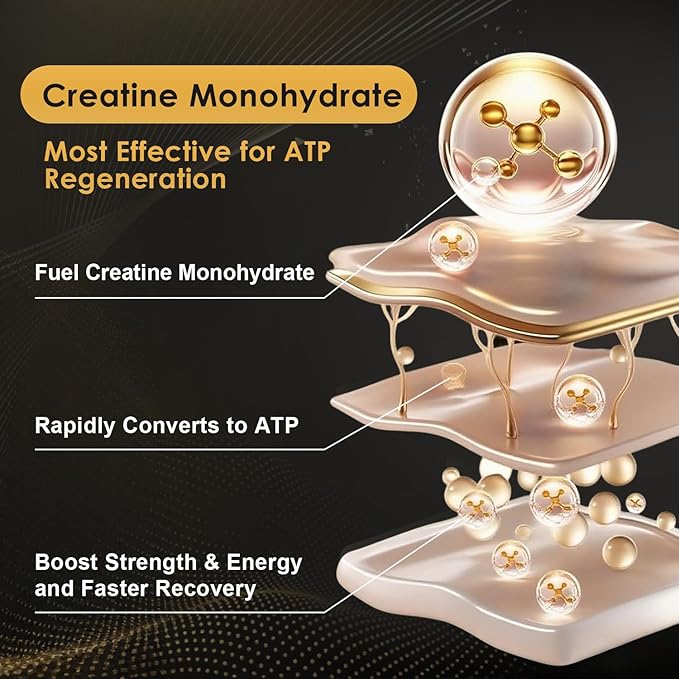 Micronized Creatine Monohydrate for Women and Men, Creatine Powder for Men-Women for Improve