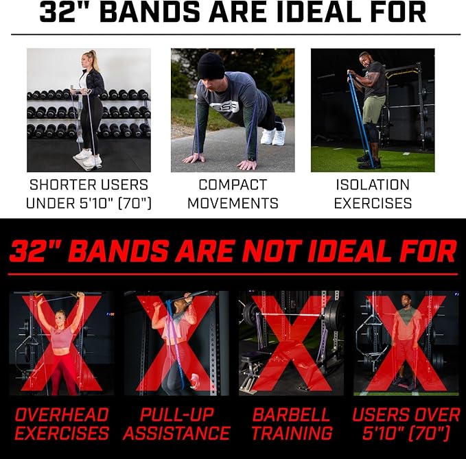 Serious Steel Fitness 32" Resistance Training Bands (Portable Exercise Band System Training Bands