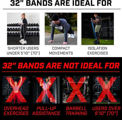Serious Steel Fitness 32" Resistance Training Bands (Portable Exercise Band System Training Bands