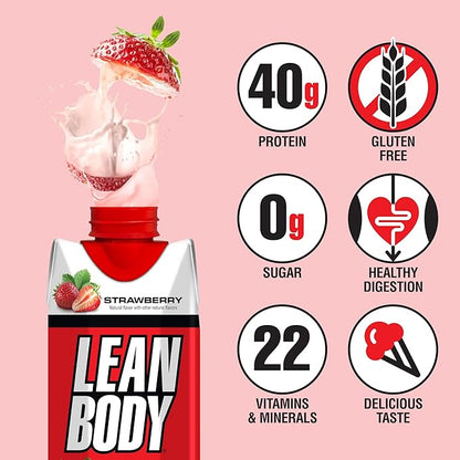 Labrada Lean Body Ready-to-Drink Strawberry Protein Shake, 40g Protein, Whey Blend, 0 Sugar, Gluten