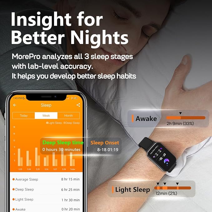 MorePro Health Fitness Tracker with Blood oxy-gen Monitor and 24/7 Heart Rate and Blood Pressure