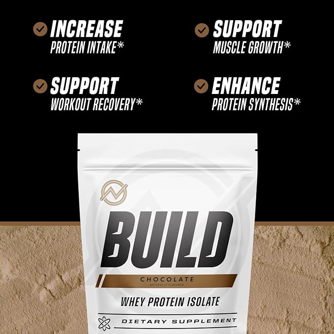 Outwork Nutrition Whey Isolate Protein Powder - Accelerates Muscle Building & Recovery - Low