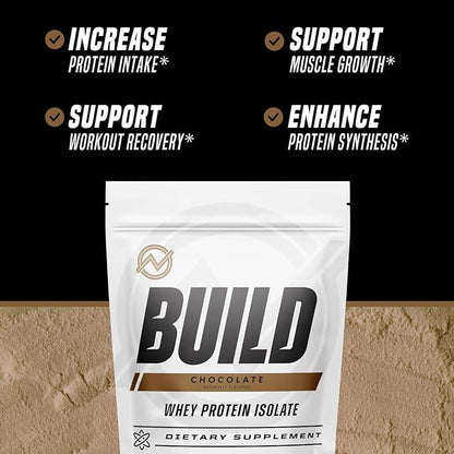 Outwork Nutrition Whey Isolate Protein Powder - Accelerates Muscle Building & Recovery - Low