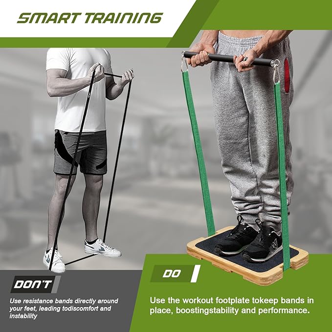 Resistance Band Foot Plate - Wood Fitness Board for Resistance Band Strength Training, Stretching