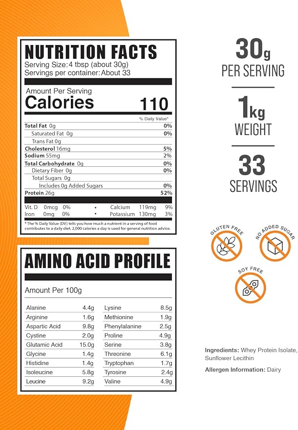 BulkSupplements.com Hydrolyzed Whey Protein Isolate Powder - Whey Isolate Protein - Unflavored &