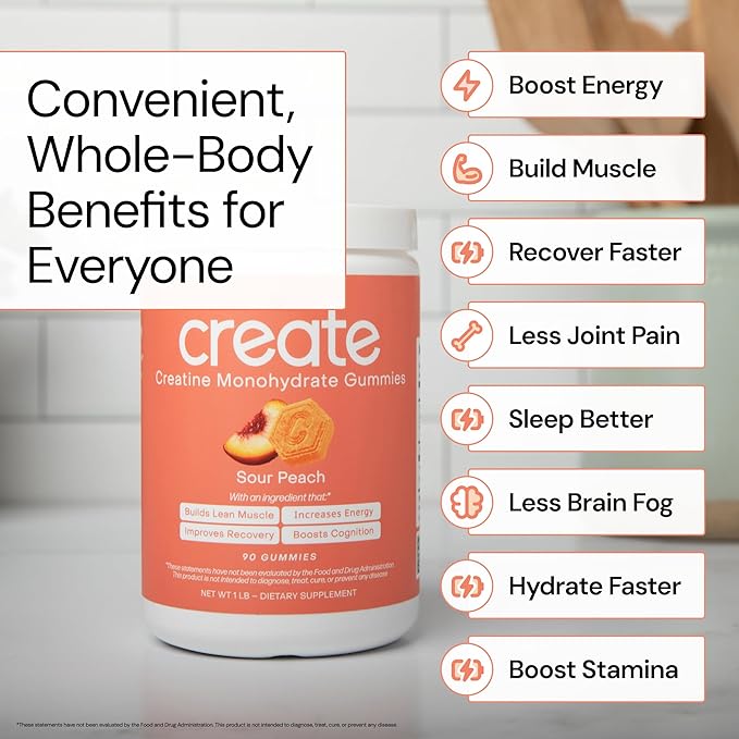 Create Creatine Monohydrate Gummies for Men & Women | 1.5g Creatine per Gummy for Muscle Strength