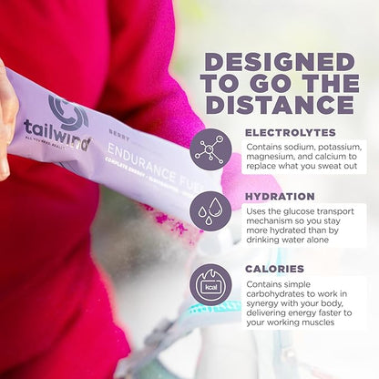 Tailwind Nutrition Endurance Fuel, Carbohydrate & Electrolyte Sports Drink Mix Powder, Gluten-Free