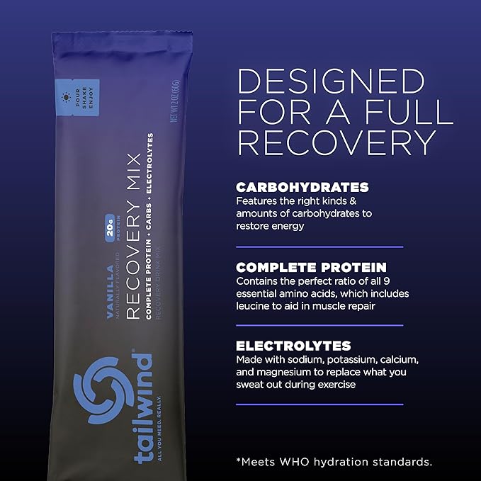 Tailwind Nutrition Recovery Mix, 20 Grams Complete Protein, Carbohydrates, and Electrolytes Powder