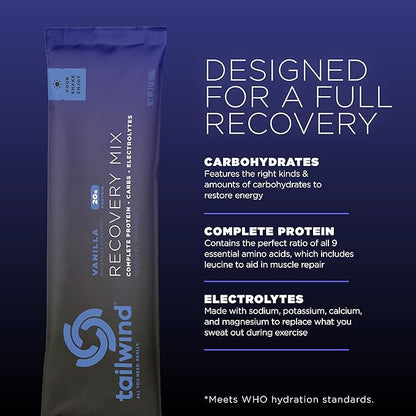 Tailwind Nutrition Recovery Mix, 20 Grams Complete Protein, Carbohydrates, and Electrolytes Powder