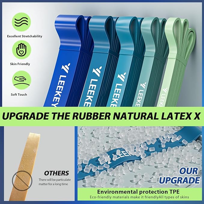LEEKEY Resistance Bands Set for Pull-Up Assistance & Full-Body Training, Multi-Level Exercise Bands