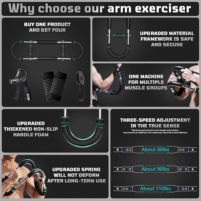 Twister Arm Trainer, 30-110lb Adjustable Chest Workout Equipment, Multi-Muscle Group Training