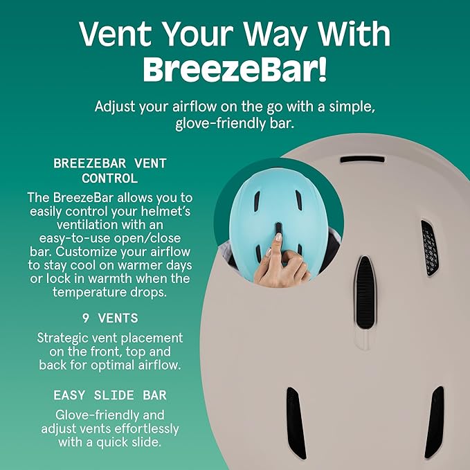 Retrospec Zephyr Ski Helmet - Snowboard Helmet for Adults & Youth - Adjustable Fit with Breathable