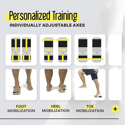Blackboard Training System Provides a Revolutionary Capability for Training Specific Movement